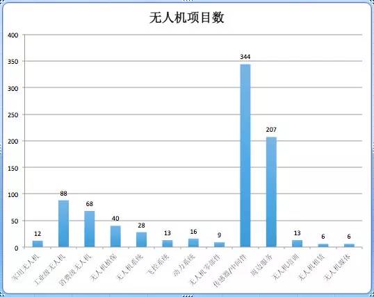 人口细分_大会直击 第九届社会生态农业大会落下帷幕(2)