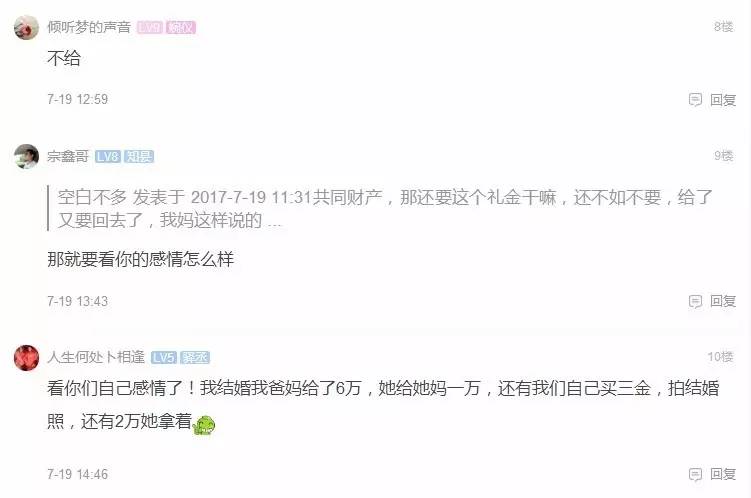 还没结婚！男方就要我婚后把礼金拿出来买车，给不给？