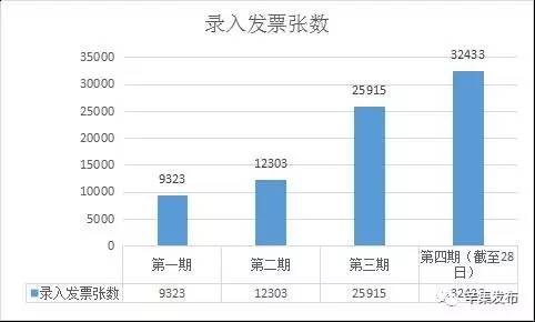 辛集市人口_网友 目前咱们辛集市是一个适合养老的地方