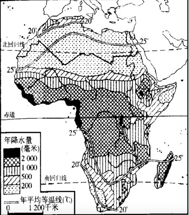 非洲的降水十分不均匀,北非降水极少,长年干燥炎热.