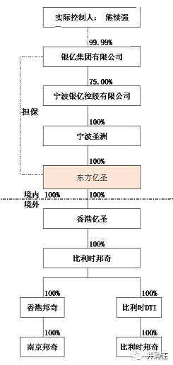 买卖怎么搭_二手车买卖(2)