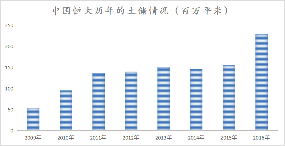 邯郸市gdp包括武安吗_河北省的2019年前三季度GDP来看,邯郸在省内的排名如何(2)