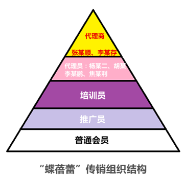 衡水各县人口数_2016年衡水市常住人口数量统计,衡水市人口数量排名 三(3)