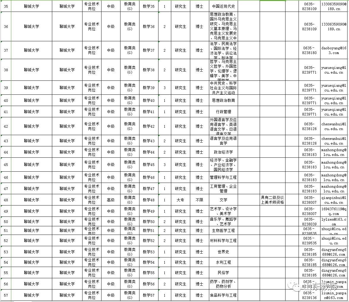 聊城人口2017_九三学社山东省委员会 九三学社山东省委员会(3)