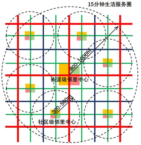 杭州地区人口_我是一个外来人 杭州市拱墅区哪个地方离地铁近 空气又好又安(2)