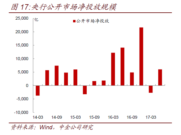 政府储蓄与私人储蓄算入gdp吗_美国核心PCE和GDP重磅来袭,政府关门进入倒计时(3)