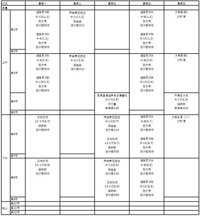 设计(中外合作办学)1班17产品设计班作为未来传媒值得期待的设计师们