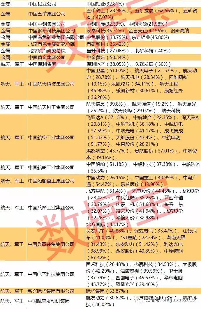 辽宁军工企业不计入gdp吗_辽宁舰(2)