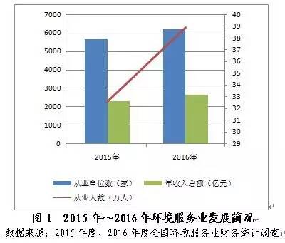 冰岛历年gdp产业产值统计_印度4至6月GDP同比跌23.9 成世界第二差 第一是美国