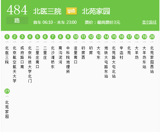 下周起,北京公交将有大大大大变动!不知道要误事!