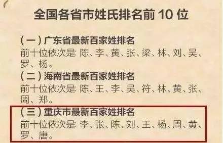 覃姓人口数量_覃姓了不起 覃家人转起来(3)