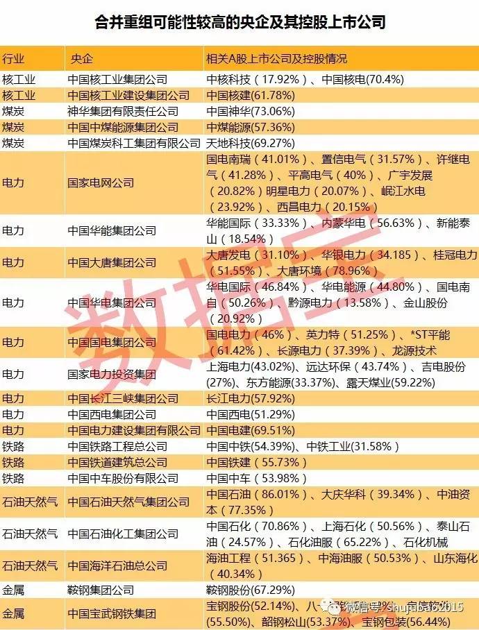 军工企业央企计入地方gdp吗_军工央企