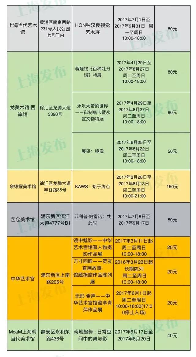 上海人口登记_上海静安门户网站欢迎您(2)