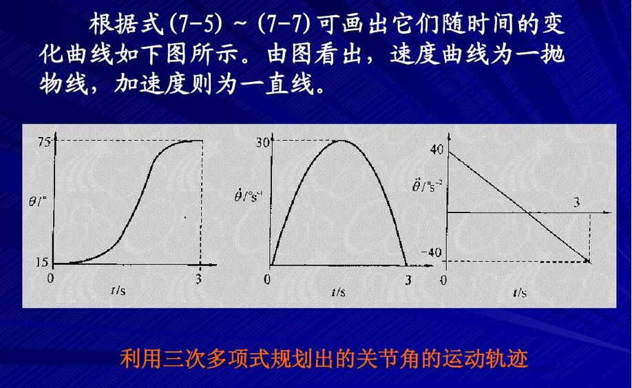 机器人教案模板_蔚蓝机器ppt模板_人教版初中政治教案模板范文