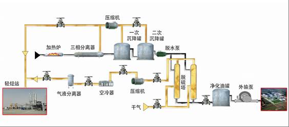 脱硫招聘_脱硫脱硝招聘汇总 北极星环保招聘网(2)