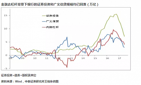 为什么楼市和股市的钱比gdp多_暴涨1000 之后 楼市股市惊现两大信号 市场最重要的变化来了(2)