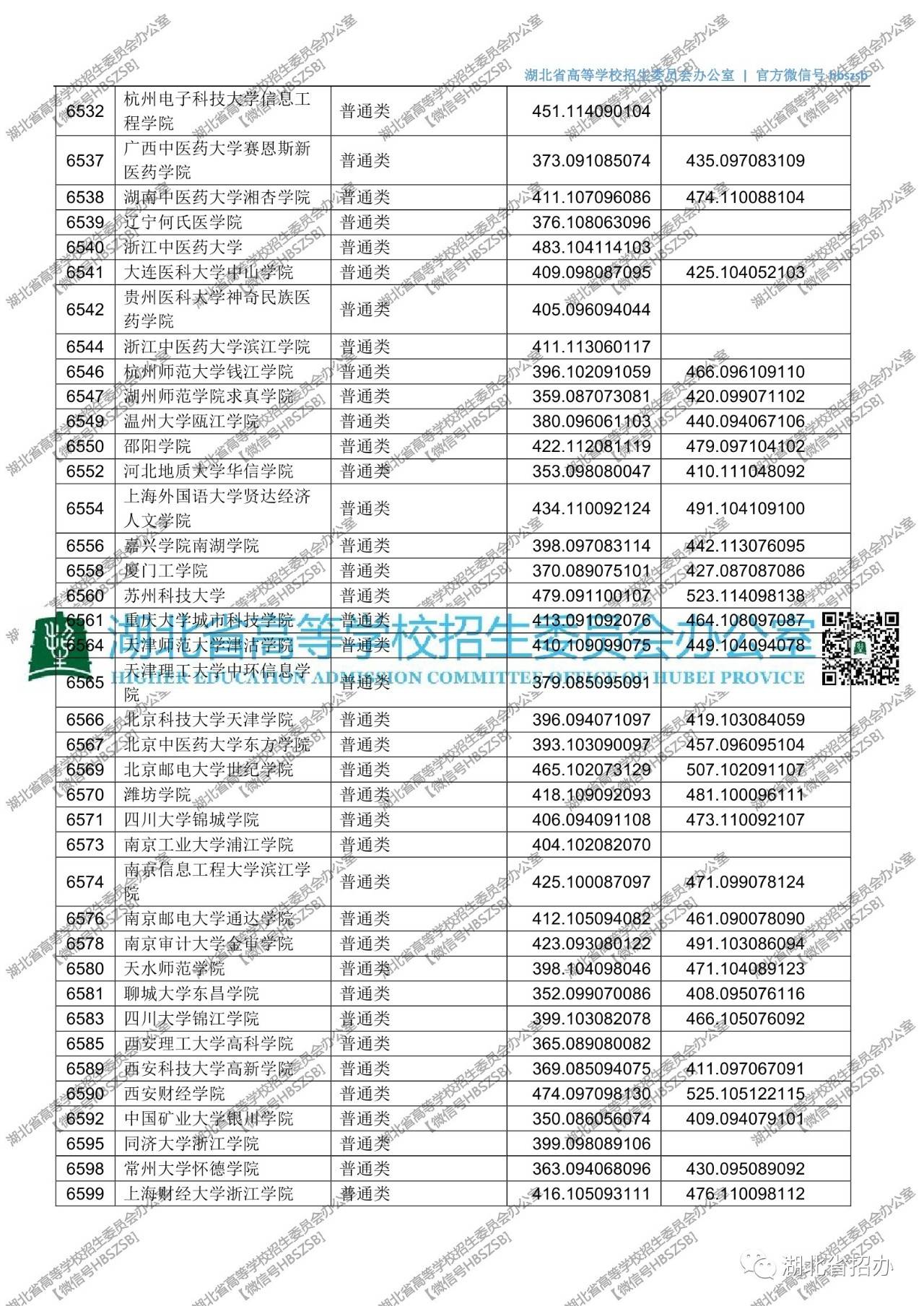 湖北南漳2017经济总量_湖北南漳金庙中学图片(3)