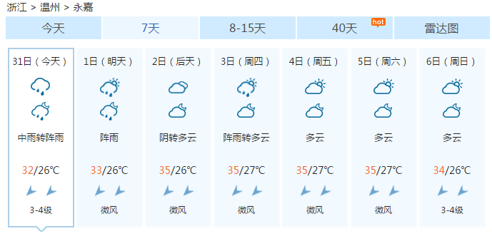 永嘉多少人口_永嘉麦饼