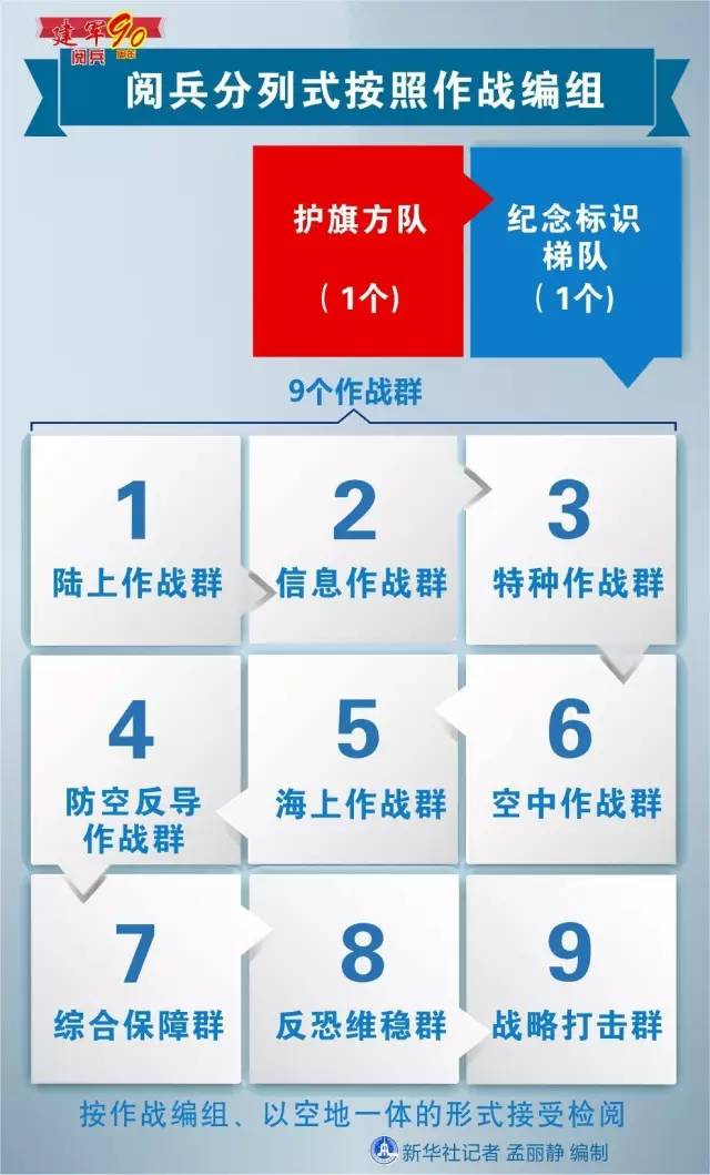 后旗人口_巴彦淖尔人口普查数据公布 杭锦后旗常住人口217573人(3)