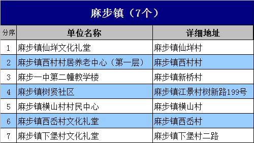 萧江gdp(3)