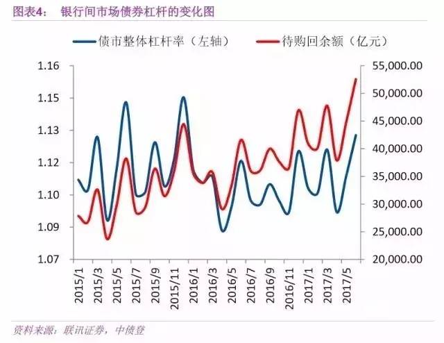 什么是金融杠杆原理_杠杆原理是什么(2)