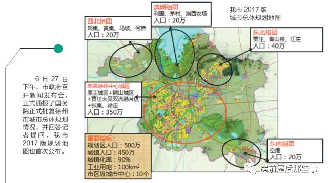 徐州常住人口_徐州是有几个县 人口多少(3)