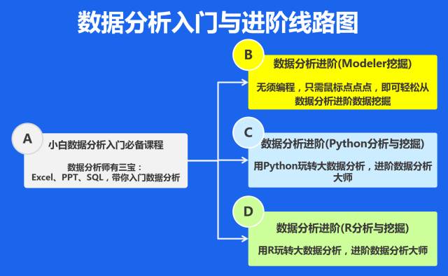 挖地gdp_中国gdp增长图(2)