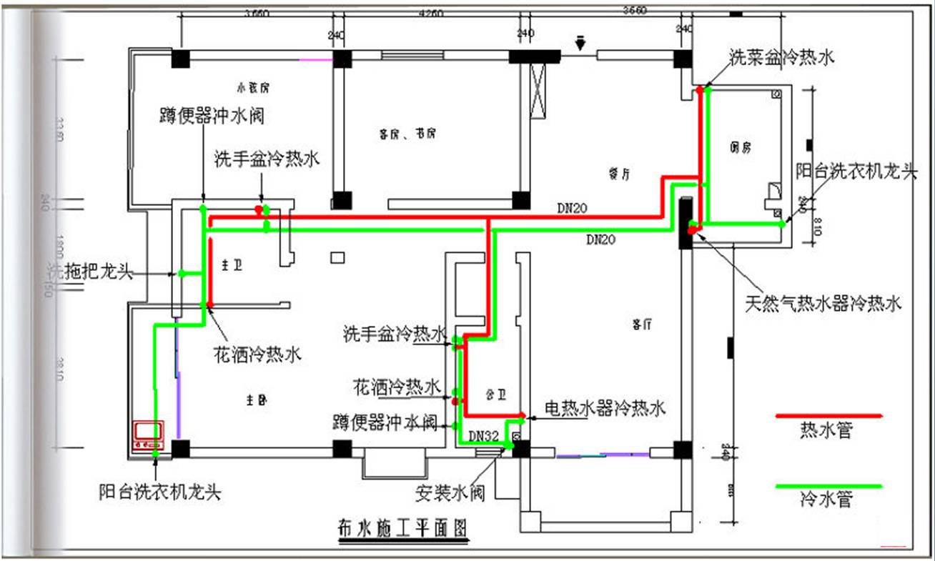 √验收攻略 水管安装完成后,一定不要忘记向施工方索要水电线路图.