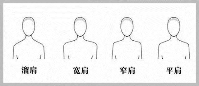 我们的肩部的形状可分为平肩,宽肩,窄肩,溜肩这四种,一般来说根据肩膀