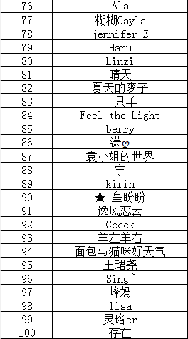 群星一个单位代表多少人口_西畴县有多少人口