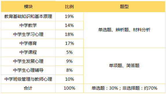 教育的基本原理是什么_外挂防封是什么原理(3)