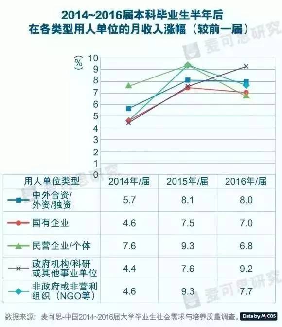 2020年常州各区上半年gdp排名_深圳各区gdp排名2020(3)