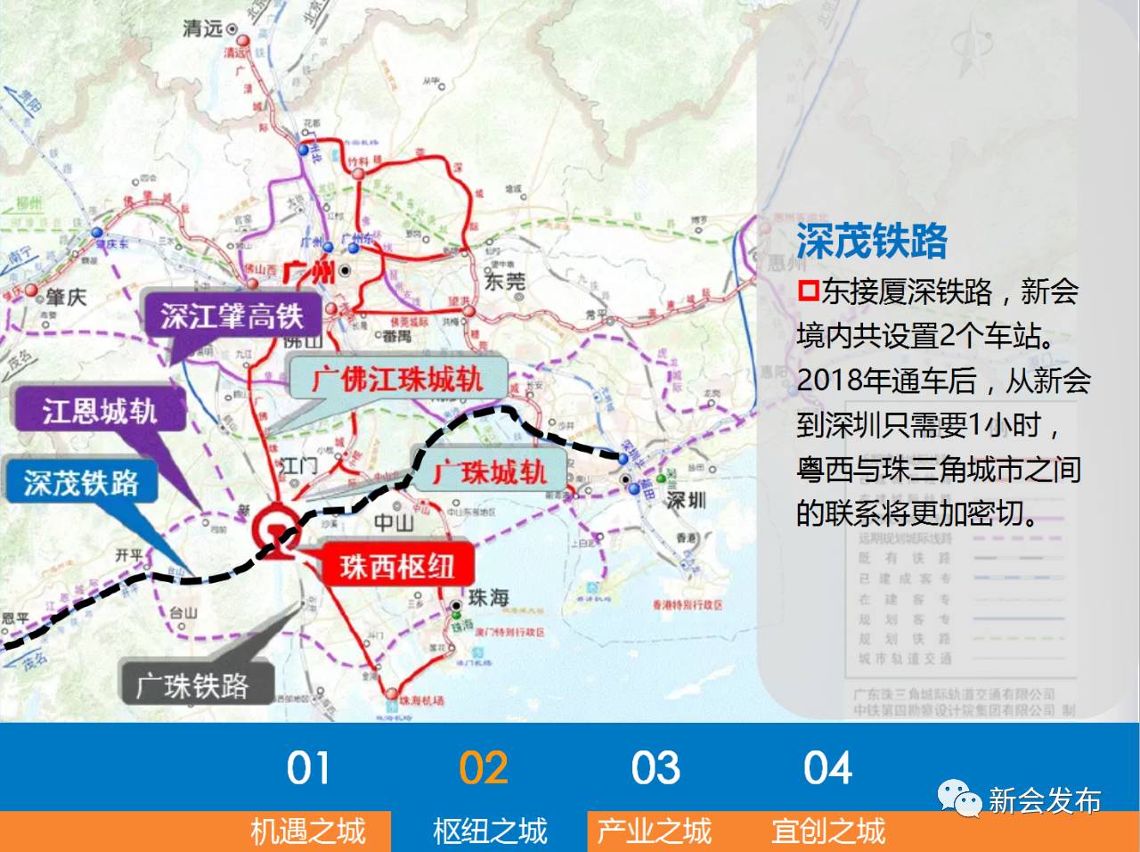 新会装备产业园司前园区又被江门市推介啦,就在这场招商推介会上.