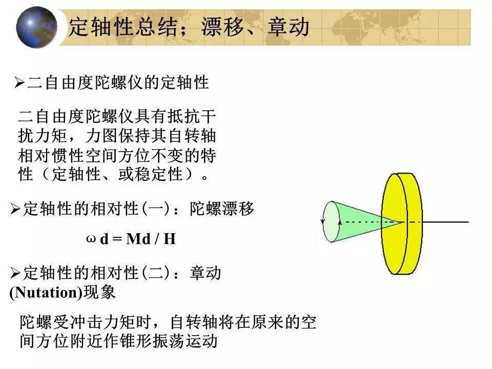 导航原理|机械转子陀螺仪-二自由度03