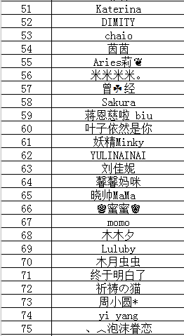 群星批量搬人口_人口普查