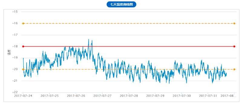 綦江gdp包含万圣_圣创干货丨在未来商业地产会成为支柱型产业么