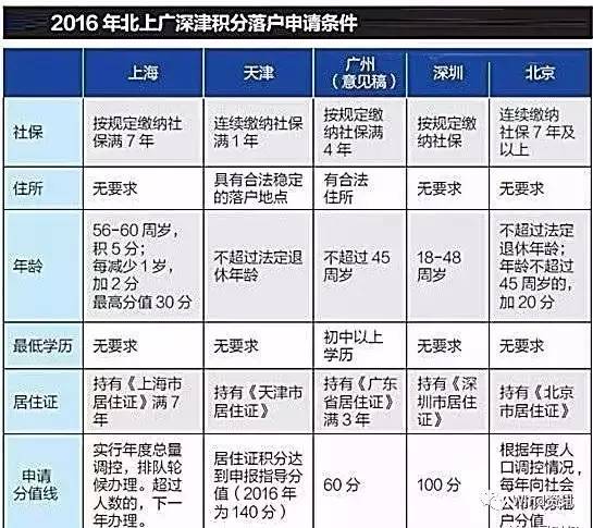 失踪人口的户籍注销申报死亡_失踪户籍注销证明(3)