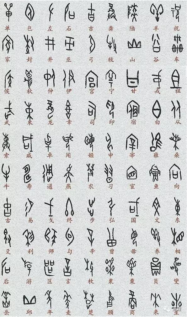 甲骨文,又称"契文","甲骨卜辞",殷墟文字或"龟甲兽骨文".