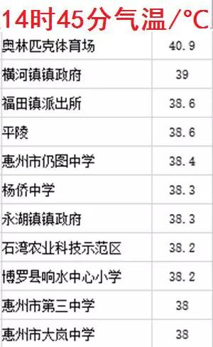 你你热最新人口_看 后300万 时代的长安汽车怎么玩转黑科技