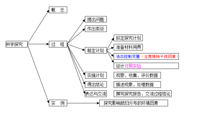 二o一二年各国人口数_印度人 美国是无辜的,中国欺骗了世界各国 8(2)