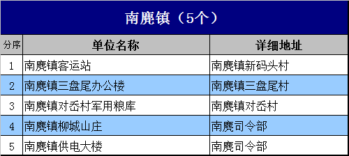 萧江gdp(2)