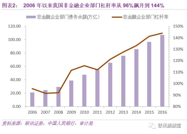 中韩经济总量对比_中韩传统服装对比(3)