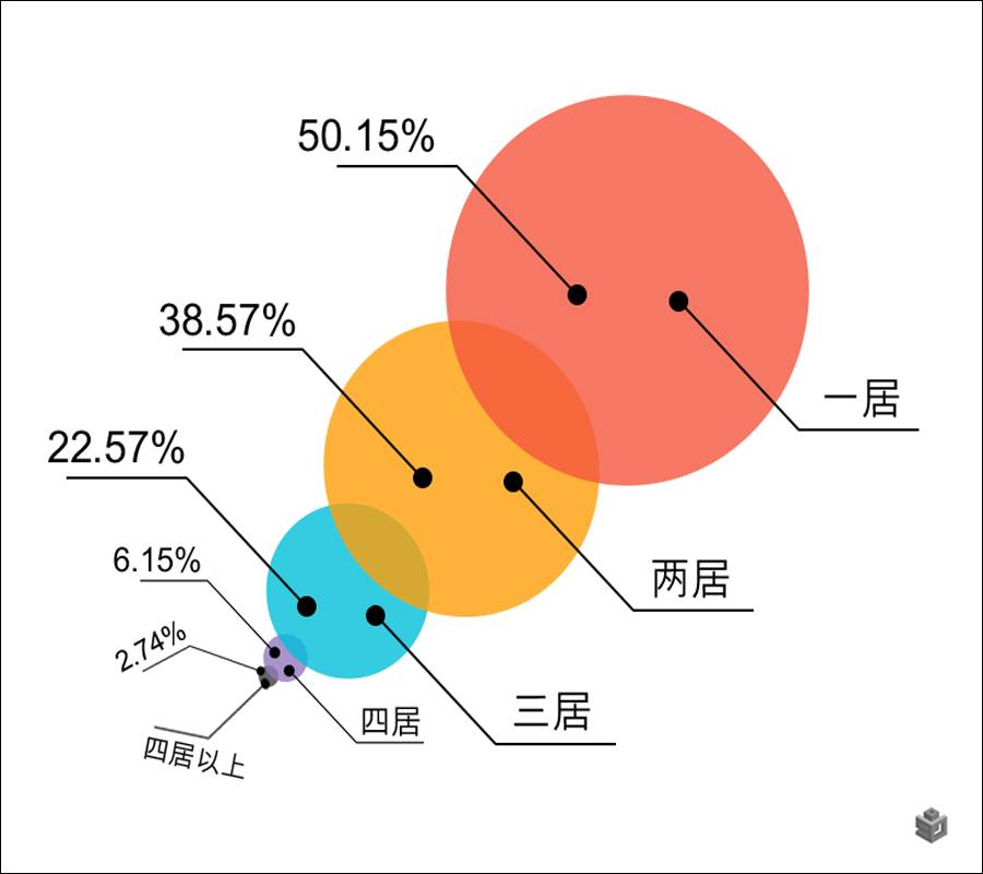 去除物价因素中美真实GDP_男生照片真实(3)