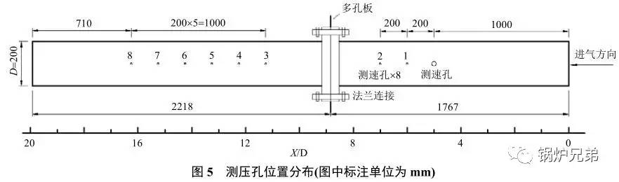 300MW CFB¯ɻѭ