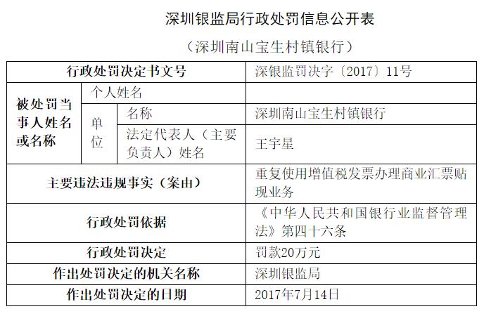 深圳下沙村户籍人口_深圳下沙村(3)