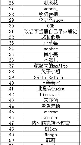 群星一个单位代表多少人口_西畴县有多少人口