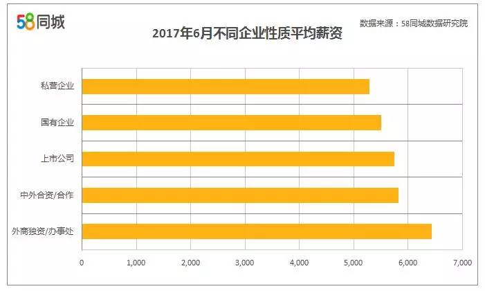 收入跑赢gdp(2)