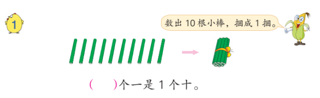 并告诉学生,通常都是把10根小棒捆成1捆来表示1个十