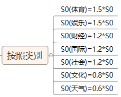 去什么取什么成语_成语故事图片(3)