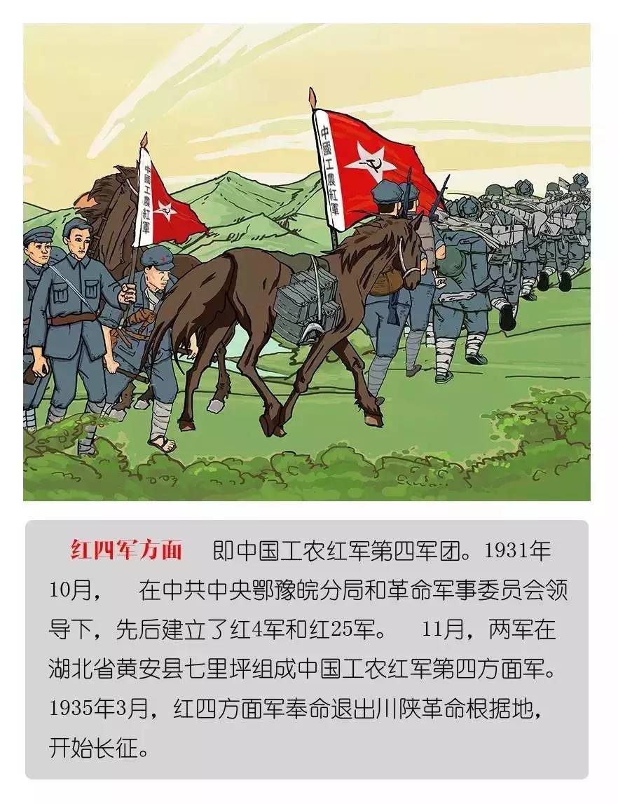 湘西人,你知道人民解放军90年的光辉历史吗?一组漫画